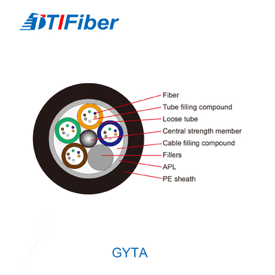 Кабель оптического волокна GYTS/GYTA/GYFTY одиночного режима G652D бронированный 2 до ядр 288