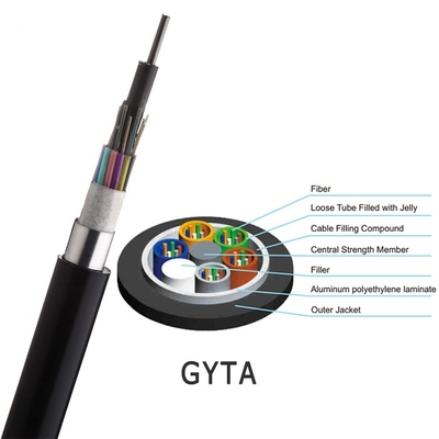 GYTA Оптические кабели однорежимного типа для наружной связи