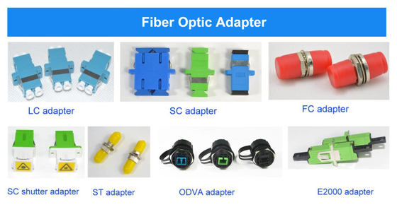 Переходники оптического волокна ST SC LC FC соединителя TTIFiber для Ftth