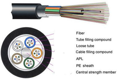 На открытом воздухе бронированный однорежимный кабель стекловолокна ядра кабеля оптического волокна 12 для сети