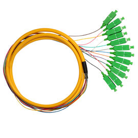 отрезок провода оптического волокна пачки SC диаметра кабеля 0.9mm с курткой LSZH