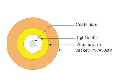 Симплексный крытый кабель оптического волокна для телекоммуникационной сети, желтый
