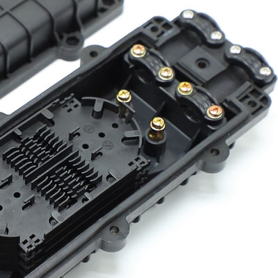 Закрытие прямых оптических волокон