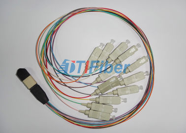 МПО к волокну гибкого провода 12 оптического волокна СК для кассет МПО