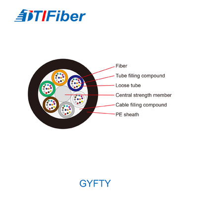 На открытом воздухе GYFTY 12 24 48 96 оптического кабеля волокна ядра G652D с членом прочности FRP